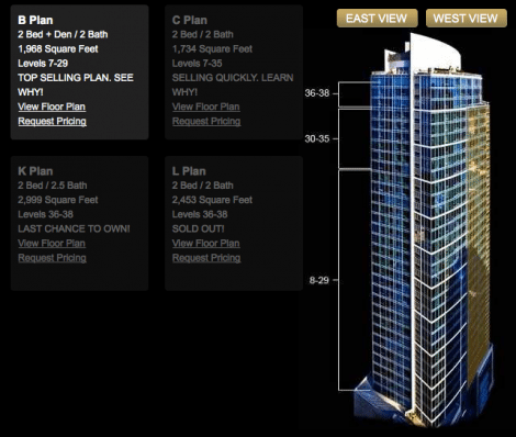 Explore Availability of 1521 Floor Plans