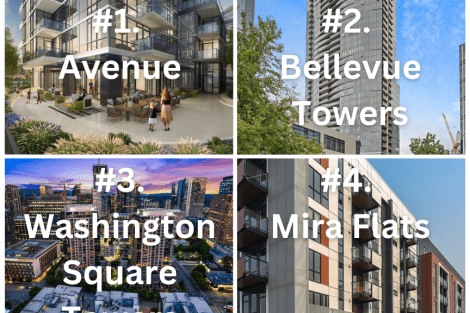 The Most Popular Bellevue Condos - Urban Living